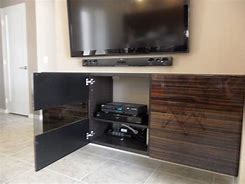 Image result for Flat Screen TV Wall Ideas