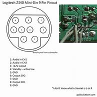 Image result for 8 Pin mini-DIN Connector Pinout