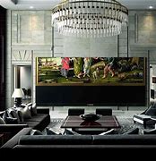 Image result for Biggest HDTV in the World