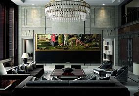 Image result for Biggest TV On Earth