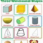 Image result for Geometrical Shapes Names