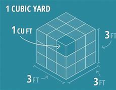 Image result for 10 Cubic Meters of Space