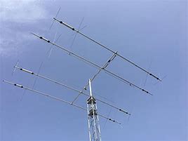 Image result for Small HF Antenna