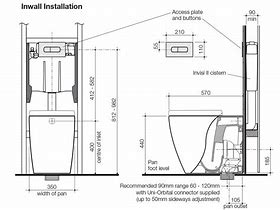 Image result for Tall Toilet with 2 Button Flush