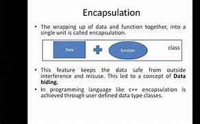 Image result for Object-Oriented Programming Encapsulation