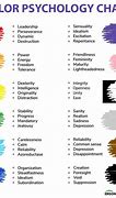 Image result for What Is the Most Likeable Color