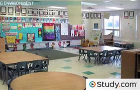 Image result for 5 CS of Classroom Management