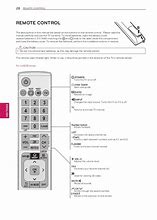 Image result for Diagram of Sony TV Remote Control