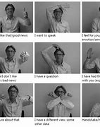 Image result for Zoom Hand Gestures