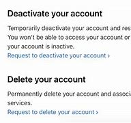 Image result for Deactivate Apple ID