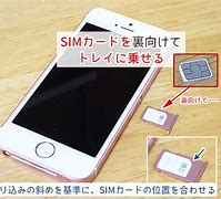 Image result for iPhone 13 Nano Sim