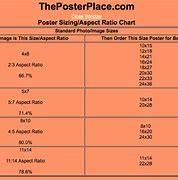 Image result for Screen Aspect Ratio Chart