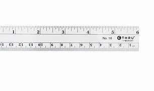 Image result for mm PUC's Ruler