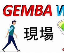 Image result for Gemba Japanese