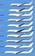 Image result for Airplane Size Comparison Chart