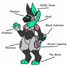 Image result for Protogen Legs