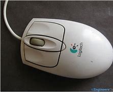 Image result for Mouse with a Ball On a Desk
