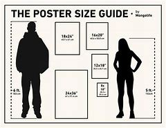 Image result for Graphic Design Wall Posters