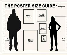 Image result for 12X18 How Big