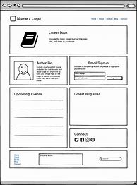 Image result for About Author Template