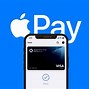 Image result for NFC Payment Apps