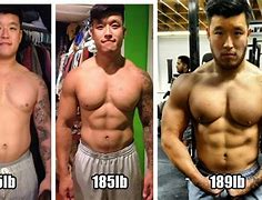 Image result for Powerlifting Before and After