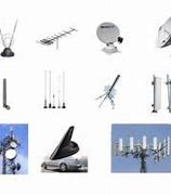 Image result for Different Antennas