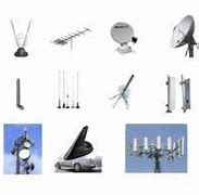 Image result for Phone with Two Different Antennas