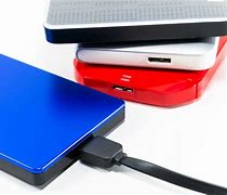 Image result for External Data Storage Devices Holders