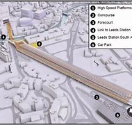 Image result for Leeds Platform Map