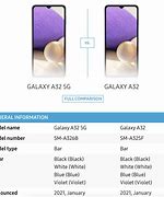 Image result for Samsung A32 5G Dimensions