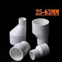 Image result for PVC Pipe Reducer Coupling