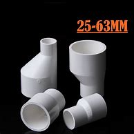 Image result for PVC Pipe Reducer