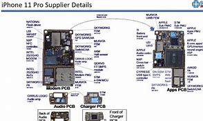 Image result for Show Me a Picture of iPhone Logic Board