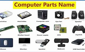 Image result for PC Parts Product