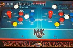 Image result for Konami Concerto Button Panel