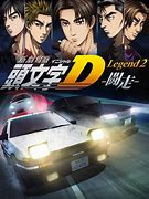 Image result for Xbox 360 Initial D