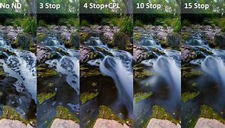Image result for Neutral Density Filter Examples