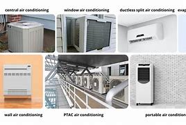 Image result for Srcf Air Conditioner