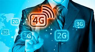 Image result for Redes De Alta Velocidad 3G/4G