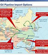 Image result for China Petroleum Pipeline