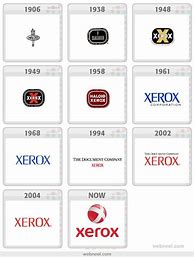 Image result for Xerox Logo Black