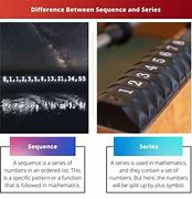 Image result for Difference Between Sequence and Series