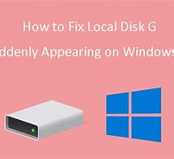 Image result for Local Disk D Not Showing