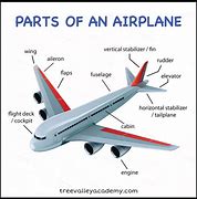 Image result for Paper Airplane Parts