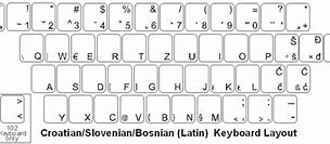 Image result for Croatian Keyboard Layout