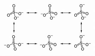 Image result for Sulphide Sulphite Sulphate