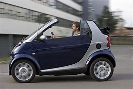 Image result for Smart Fortwo Electric Car