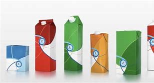 Image result for Tetra Pak Carton