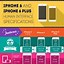 Image result for iPhone Cheat Sheet for Seniors